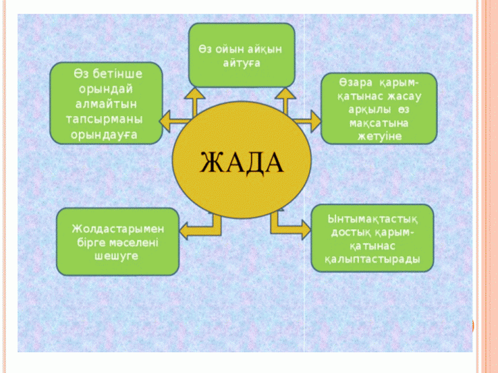 Скаффолдинг-1