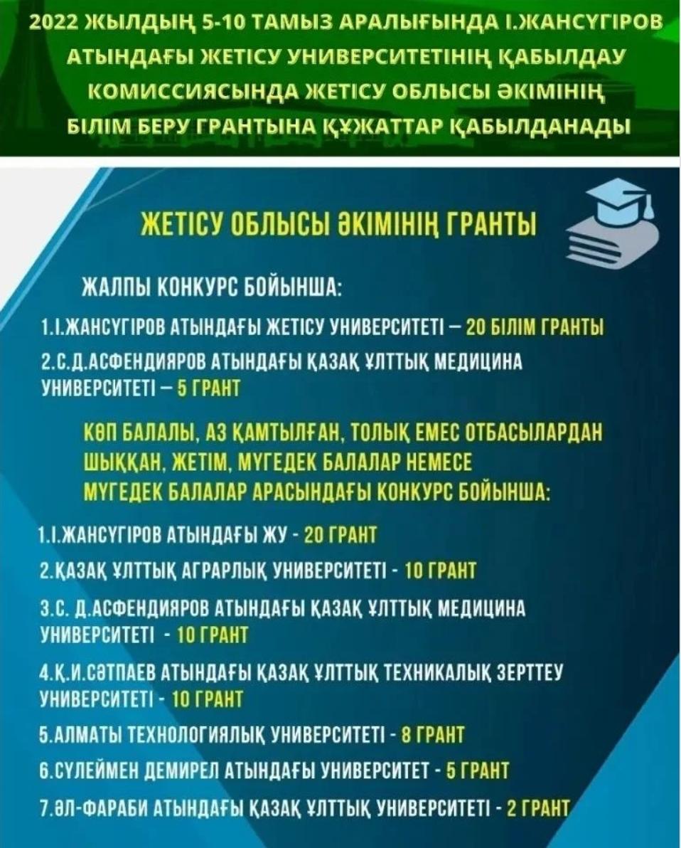 Жетісу облысы әкімінің гранты
