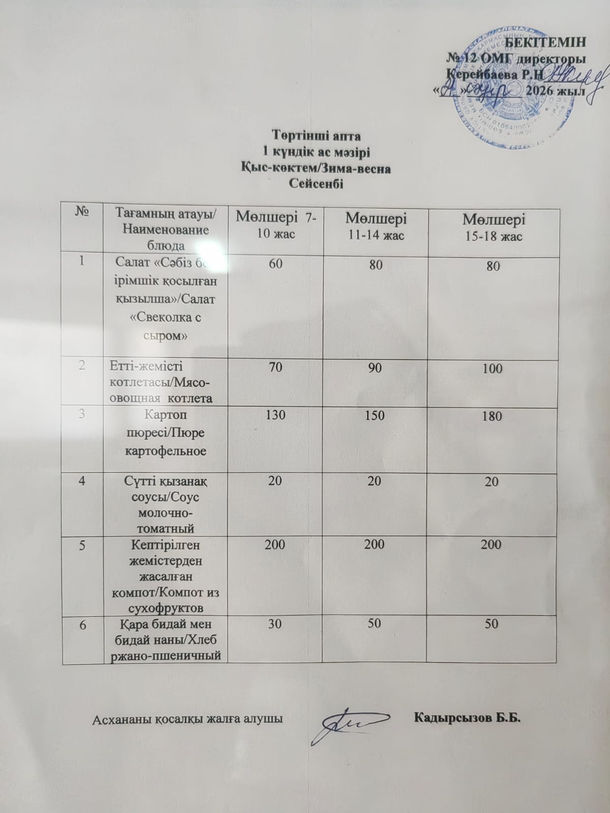 Ас мәзірі