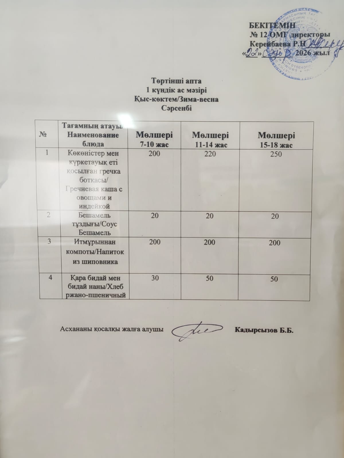 Ас мәзірі
