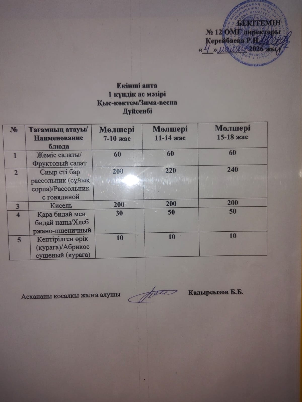 Ас мәзірі