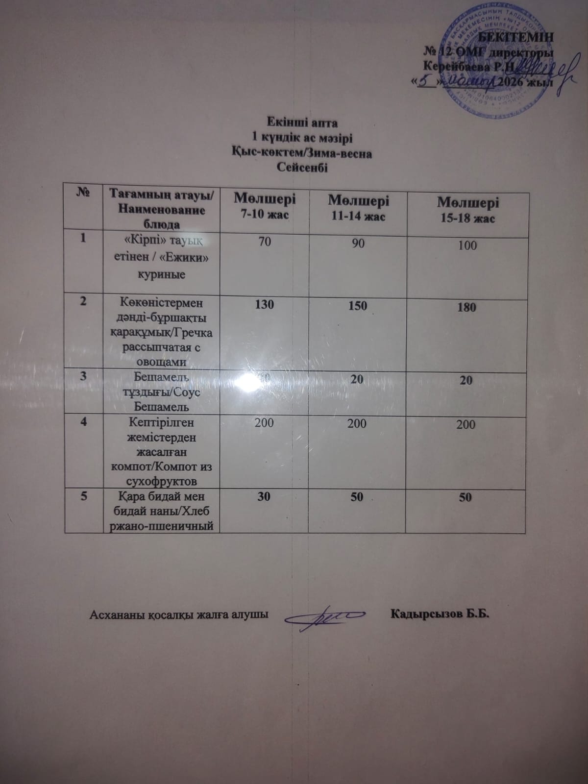 Ас мәзірі