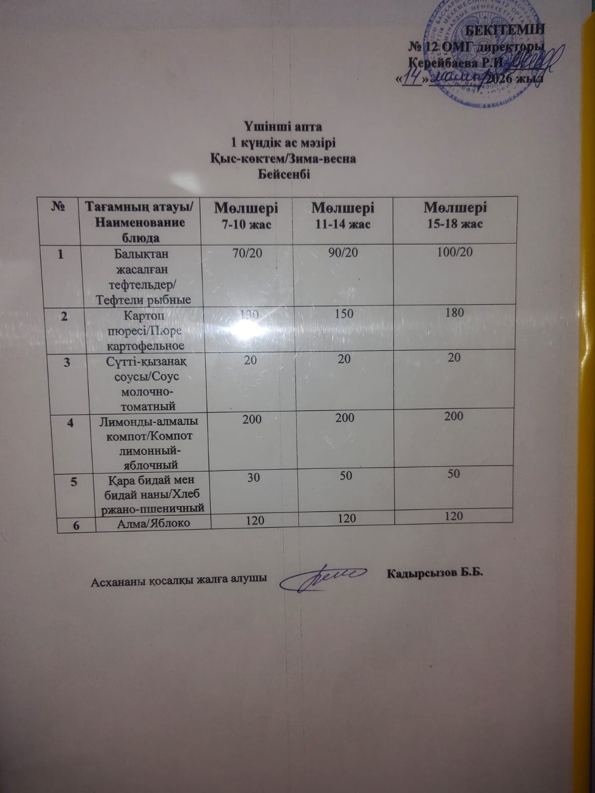 Ас мәзірі