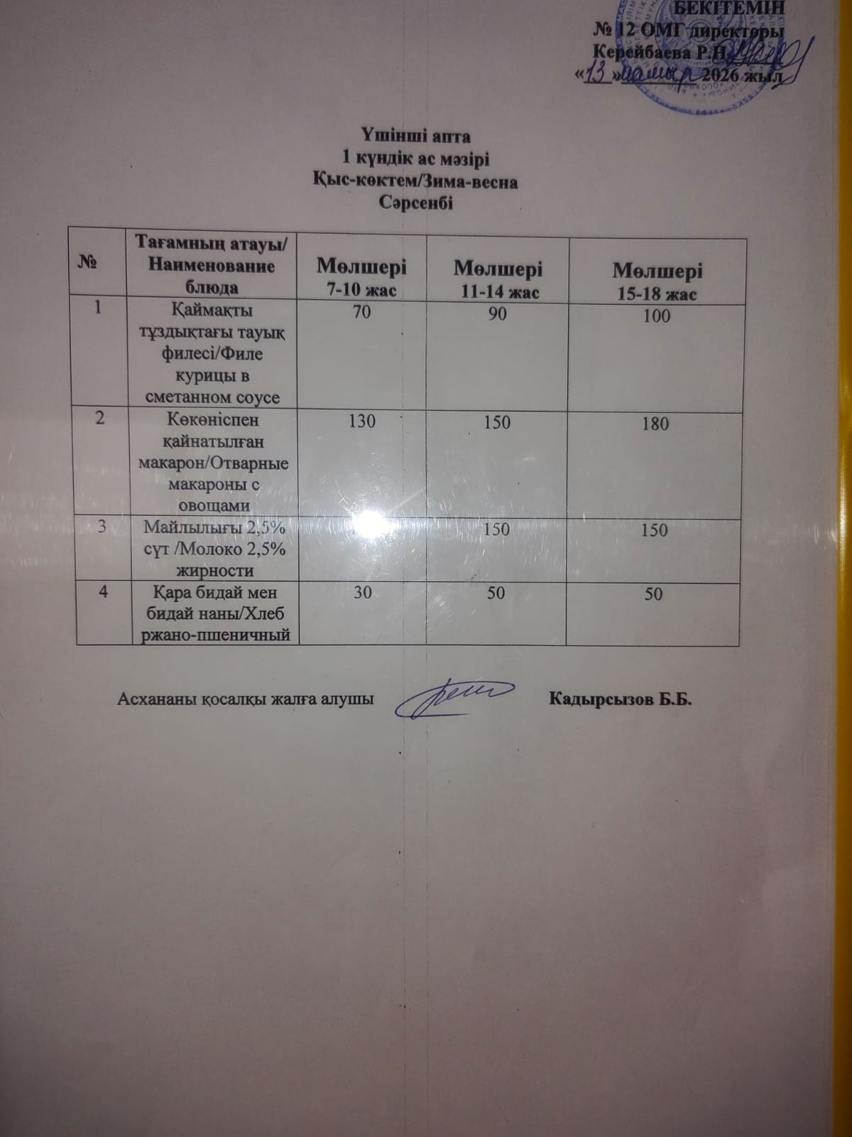 Ас мәзірі