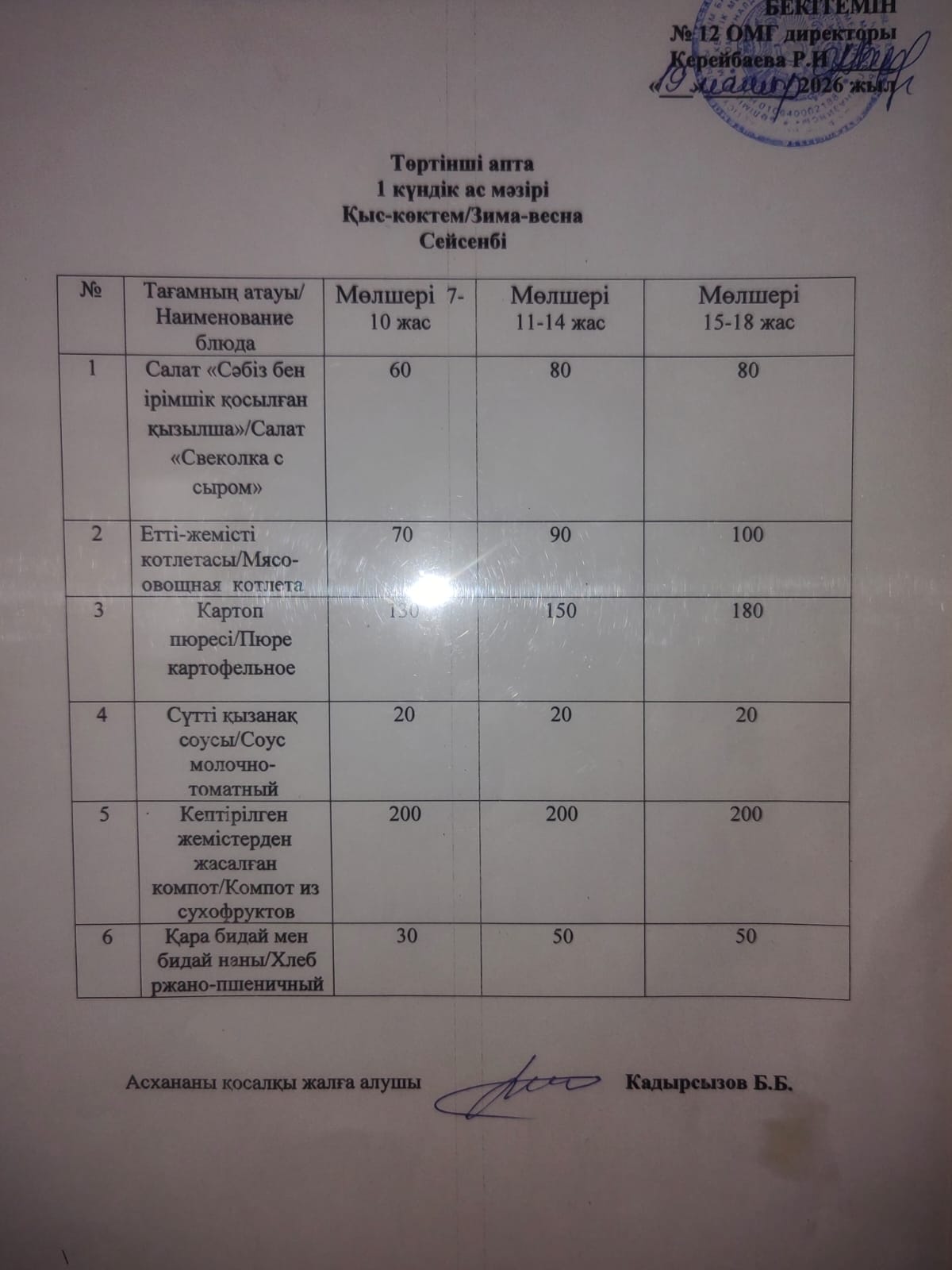 Ас мәзірі